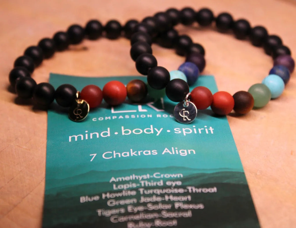 7 Chakras Align