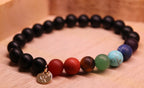 7 Chakras Align